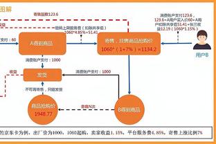 能否冲击历史纪录？杜兰特连续罚进67球 NBA曾有人连续97罚命中